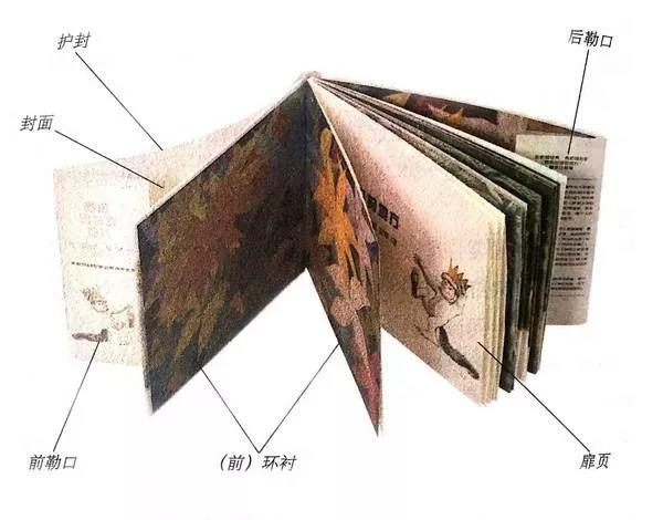 格琳斯英语