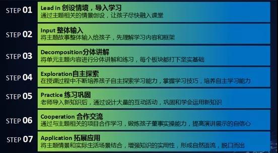 格琳斯英语