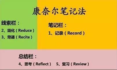 格琳斯英语