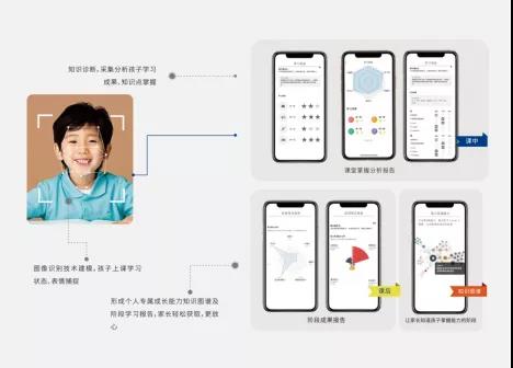 格琳斯英语