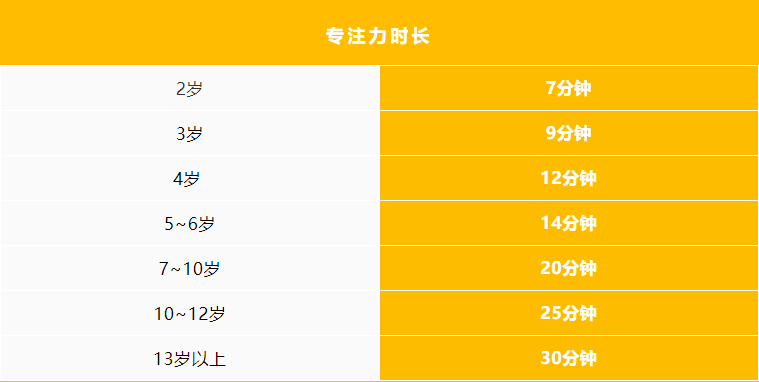格琳斯英语