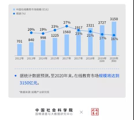 格琳斯英语