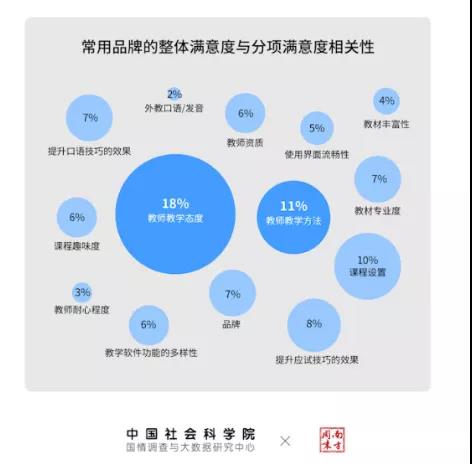 格琳斯英语