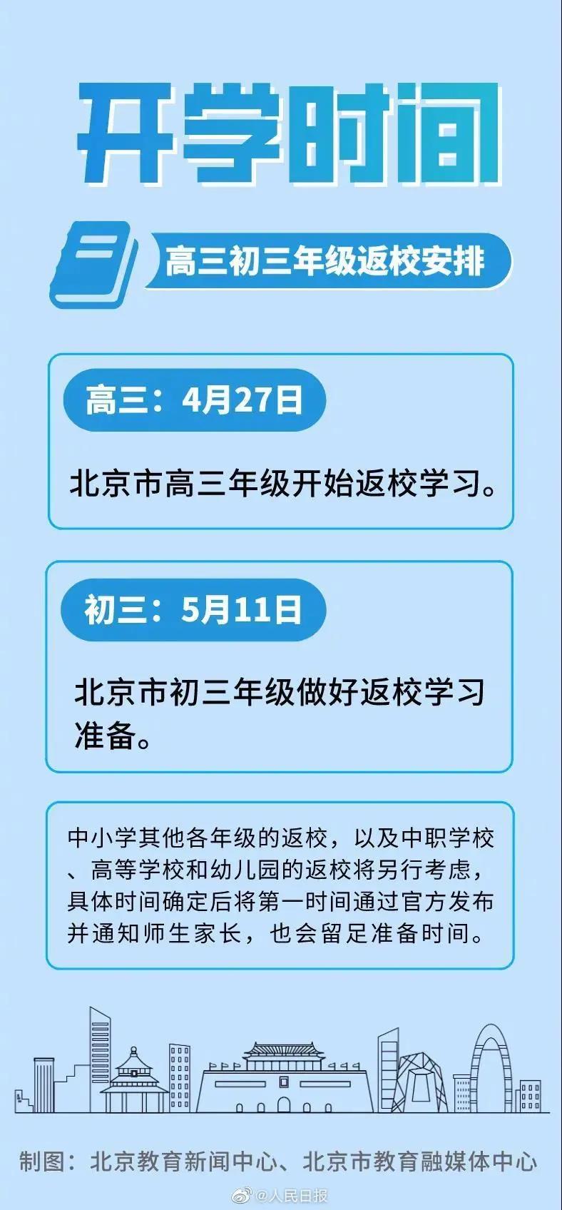 格琳斯英语