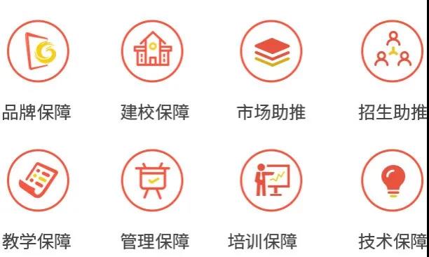格琳斯英语