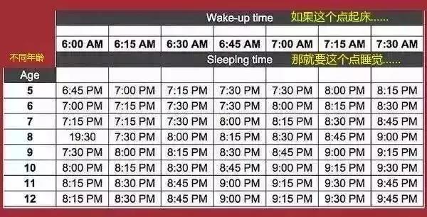 格琳斯英语
